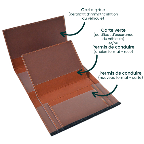 Porte Papiers démonstration